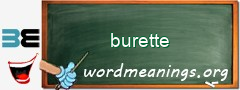 WordMeaning blackboard for burette